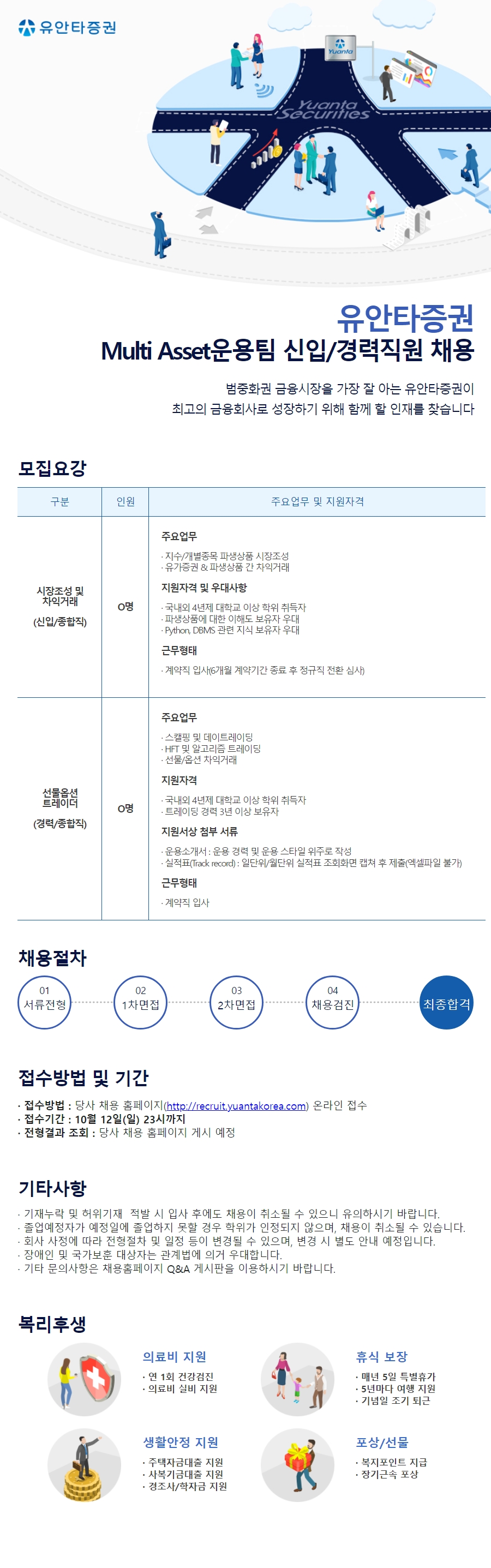 Contents image